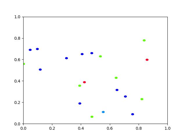 _images/fig_kwimage_structs_points_Points_draw_002.jpeg