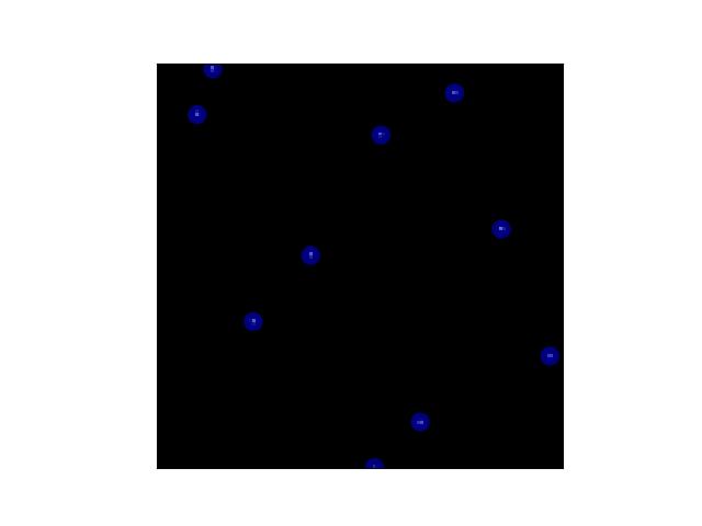 _images/fig_kwimage_structs_points_Points_draw_on_002.jpeg