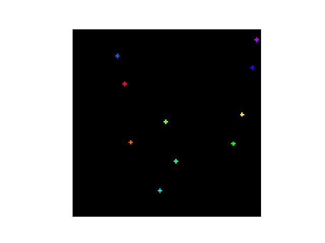_images/fig_kwimage_structs_points_Points_draw_on_003.jpeg