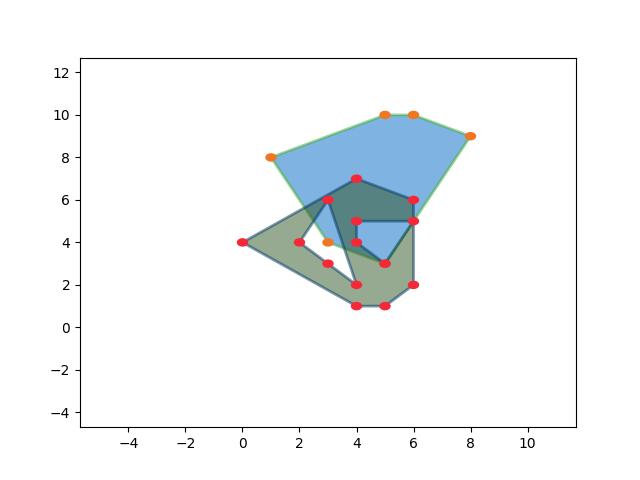 _images/fig_kwimage_structs_polygon_Polygon_002.jpeg
