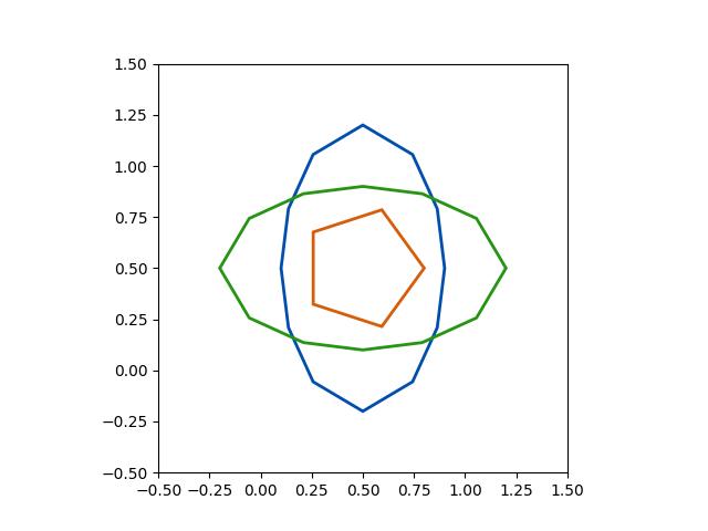 _images/fig_kwimage_structs_polygon_Polygon_circle_002.jpeg