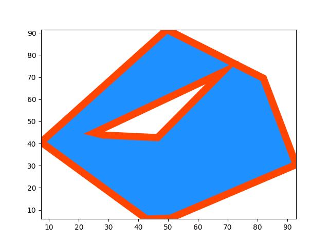 _images/fig_kwimage_structs_polygon_Polygon_draw_003.jpeg