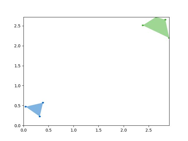 _images/fig_kwimage_structs_polygon_Polygon_morph_002.jpeg
