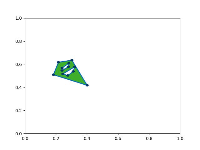 _images/fig_kwimage_structs_polygon_Polygon_random_002.jpeg