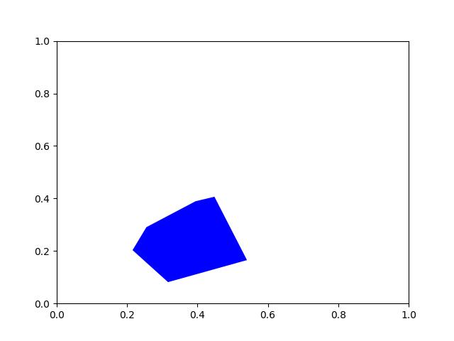 _images/fig_kwimage_structs_segmentation_Segmentation_random_002.jpeg