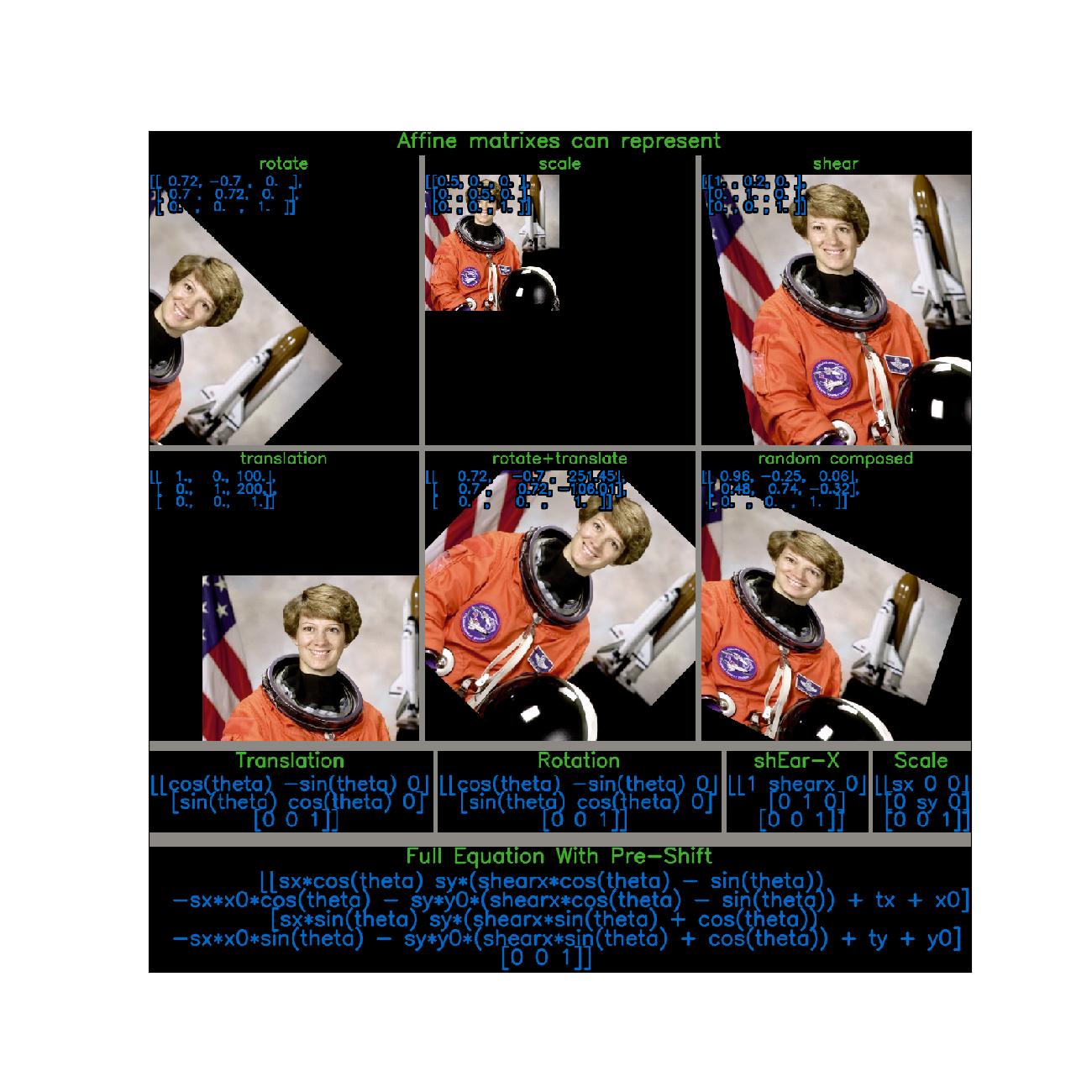 _images/fig_kwimage_transform_Affine_002.jpeg