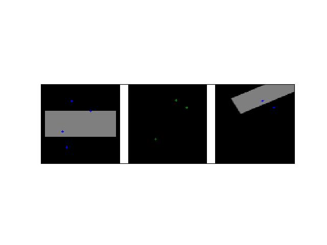 _images/fig_kwimage_transform_Affine_fit_002.jpeg