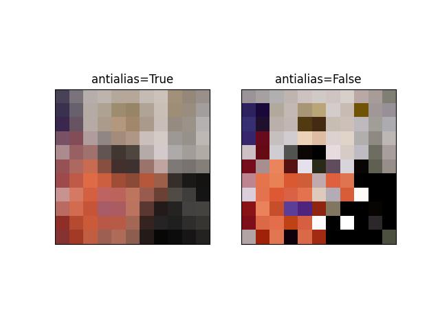 _images/fig_kwimage_warp_affine_002.jpeg