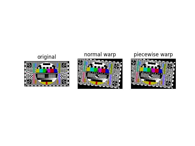 _images/fig_kwimage_warp_affine_005.jpeg