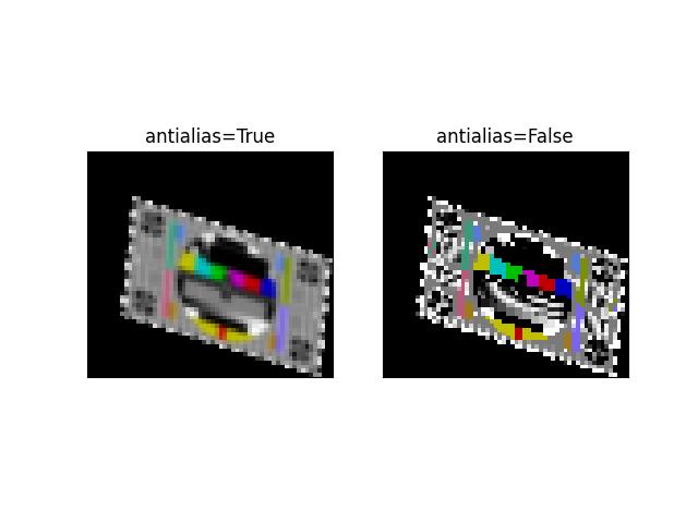 _images/fig_kwimage_warp_affine_007.jpeg