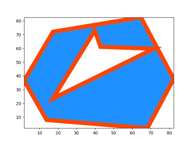 _images/fig_kwimage_structs_polygon_Polygon_draw_003.jpeg